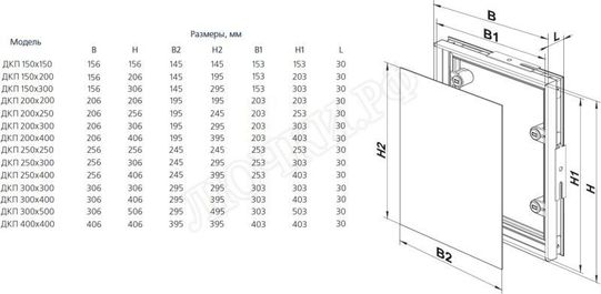 Люк сантехнический ДКП 150*200 Люк сантехнический ДКП 150*200