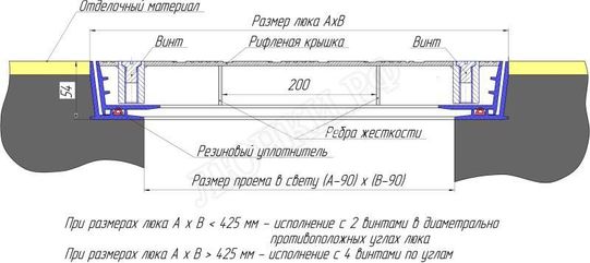 Напольный люк Технический съемный 54 мм 750*950 Напольный люк Технический съемный 54 мм 750*950