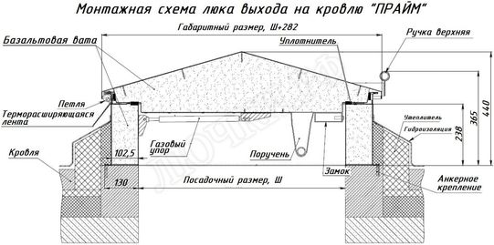 Люк для выхода на кровлю Прайм 800*600 Люк для выхода на кровлю Прайм 800*600