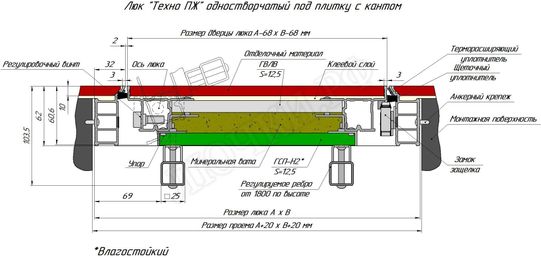 Люк-дверь под плитку Техно Противопожарный 350*1500 Люк-дверь под плитку Техно Противопожарный 350*1500
