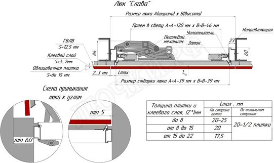 Нажимной Хаммер Слава 320*450, дверка 310*440 Нажимной Хаммер Слава 320*450, дверка 310*440