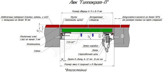 Люки под плитку Гиппократ П 500*550 Люки под плитку Гиппократ П 500*550