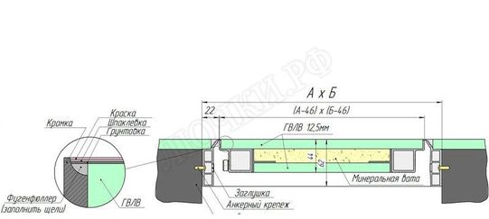 Люк-дверь под покраску Техно Противопожарный 2 створки 1200*1450 Люк-дверь под покраску Техно Противопожарный 2 створки 1200*1450