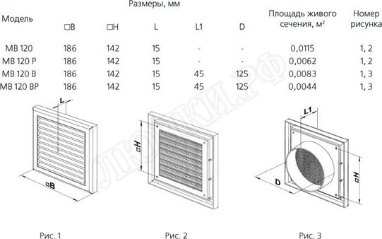 Решетка пластиковая МВ 120 Рс Решетка пластиковая МВ 120 Рс