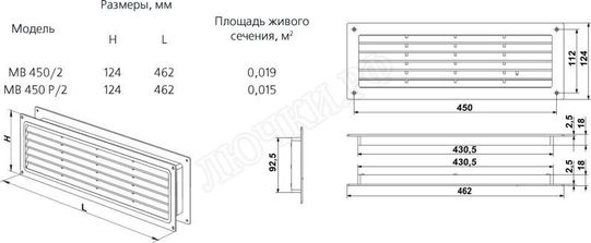 Решетка пластиковая МВ 450/2 Р Решетка пластиковая МВ 450/2 Р