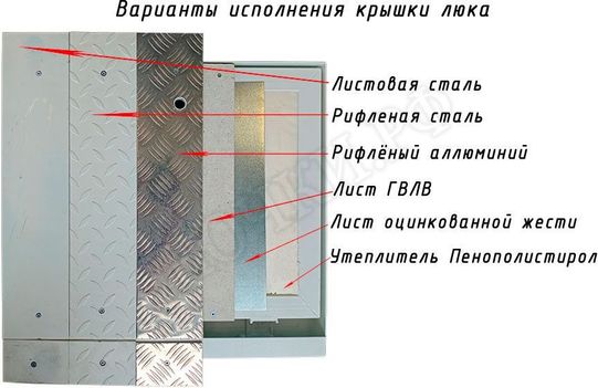 Напольный люк Самоподъемный Невидимка короб 800*1250 Напольный люк Самоподъемный Невидимка короб 800*1250