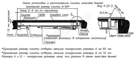 Напольный люк Самоподъемный Невидимка уголок 2 створки 1000*1350 Напольный люк Самоподъемный Невидимка уголок 2 створки 1000*1350