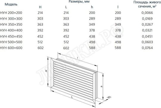 Решетка пластиковая НУН 500 х 500 бел. Решетка пластиковая НУН 500 х 500 бел.