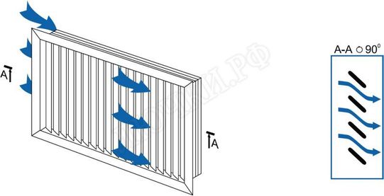 Решетка пластиковая НУН 500 х 500 бел. Решетка пластиковая НУН 500 х 500 бел.