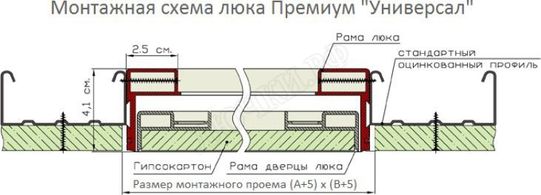 Люки под покраску Премиум Универсал 550*550, с тросиками Люки под покраску Премиум Универсал 550*550, с тросиками