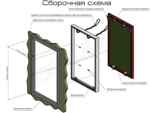Люк под плитку Т-34 500*600 Люк под плитку Т-34 500*600