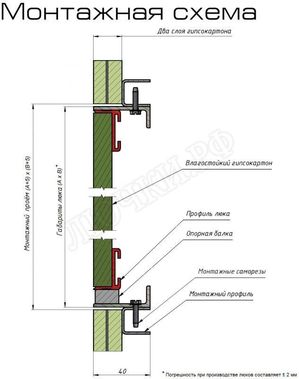 Люк под плитку Т-34 500*600 Люк под плитку Т-34 500*600